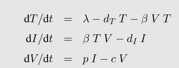 Solved find equilibrium(step by step) and check the | Chegg.com