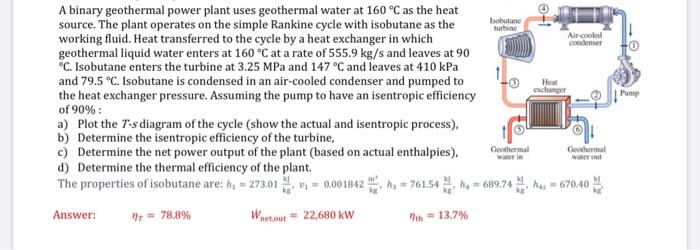 Solved turbine Air-cooled Hea Pump A binary geothermal power | Chegg.com