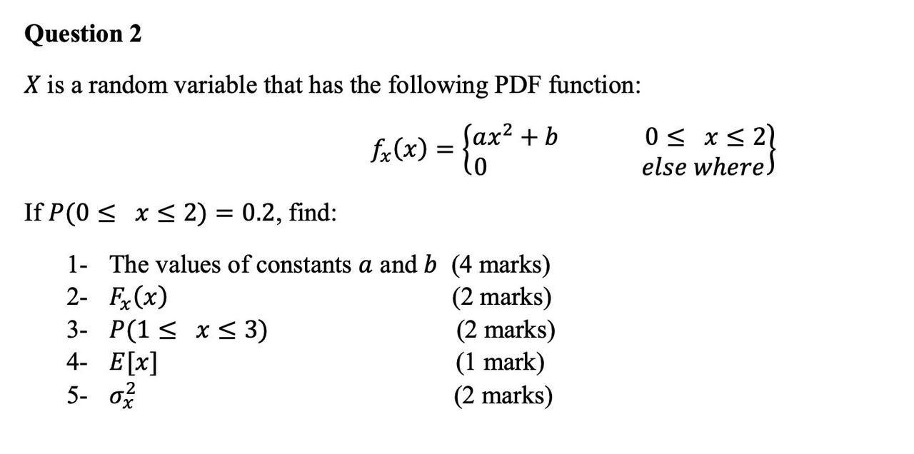 Solved X is a random variable that has the following PDF | Chegg.com