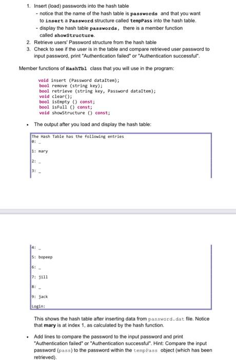 Hash tables can be used to store(load) user login | Chegg.com