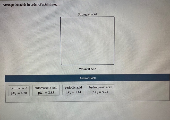 Solved Arrange the acids in order of acid strength. | Chegg.com