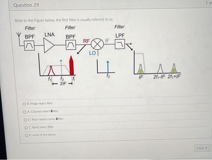 Solved Refer to the Figure below, the first filter is | Chegg.com