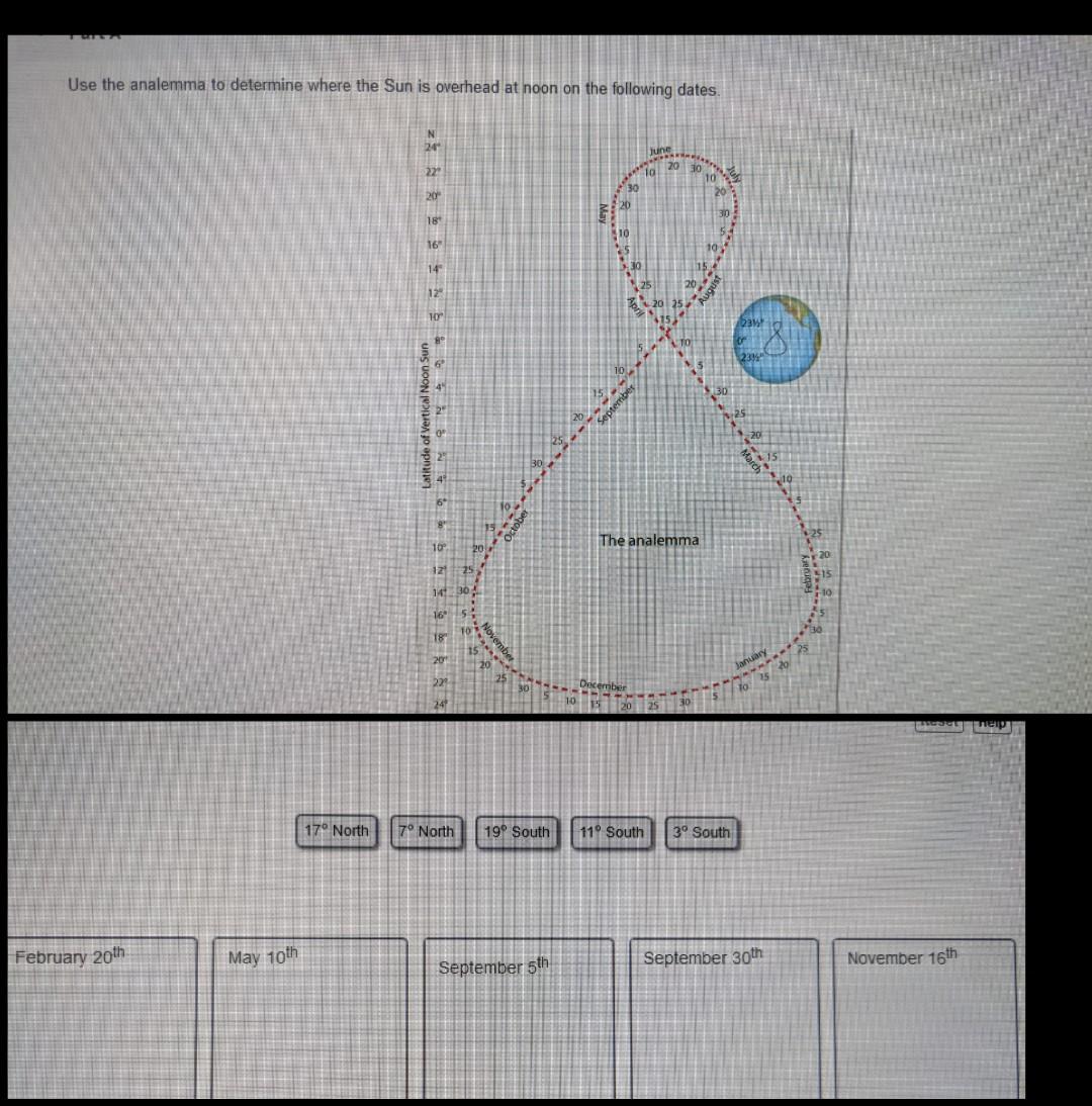 solved-use-the-analemma-to-determine-where-the-sun-is-chegg