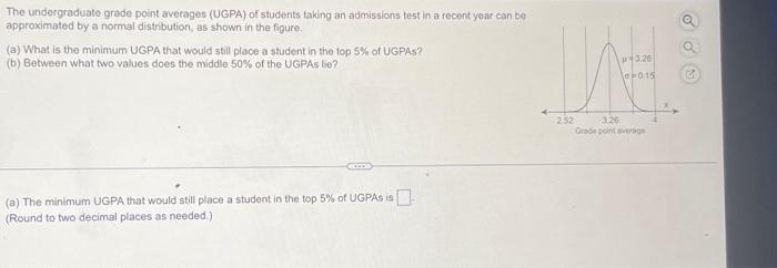 Solved The undergraduate grade point averages (UGPA) of | Chegg.com