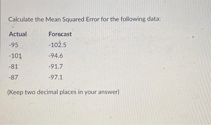 Solved Calculate the Mean Squared Error for the following | Chegg.com