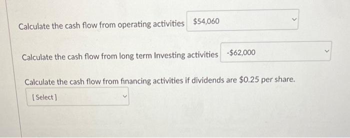 Solved Calculate the cash flow from operating activities | Chegg.com