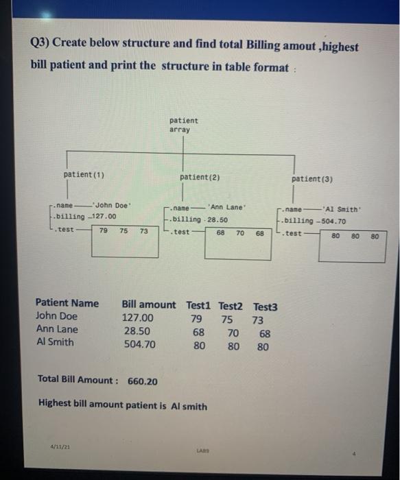 Solved Q3) Create below structure and find total Billing | Chegg.com