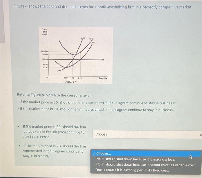 Solved Figure 4 shows the cost and demand curves for a | Chegg.com