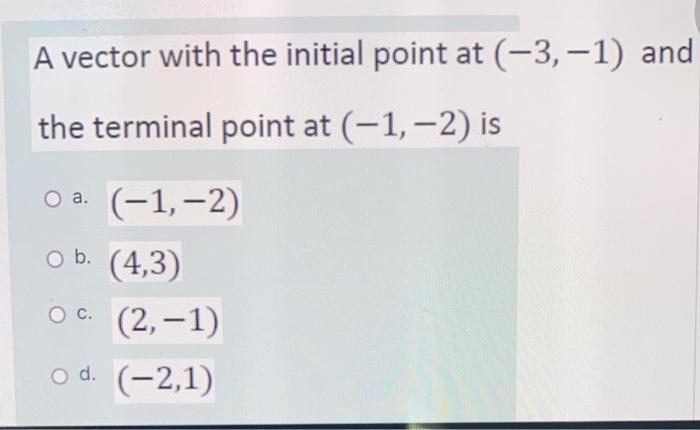 Solved A vector with the initial point at (-3,-1) and the | Chegg.com