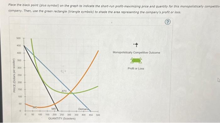 Solved Given The Profit-maximizing Choice Of Output And | Chegg.com