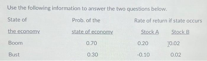 Solved *PLS ANSWER ASAP*a) what is the expected return of a | Chegg.com