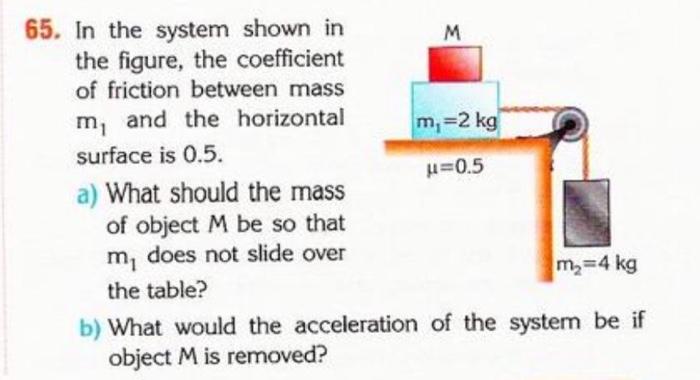 65. In the system shown in the figure, the coefficient of friction between mass \( \mathrm{m}_{1} \) and the horizontal surfa