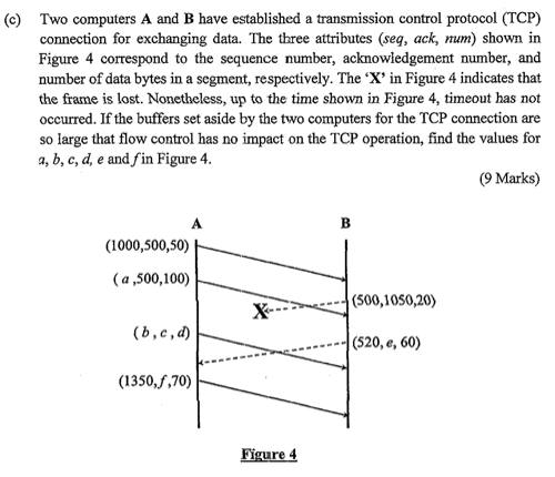 Solved (c) ﻿Two computers A and B ﻿have established a | Chegg.com