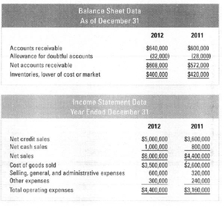 calulator to figure account receivable turnover calulator to figure account receivable turnover