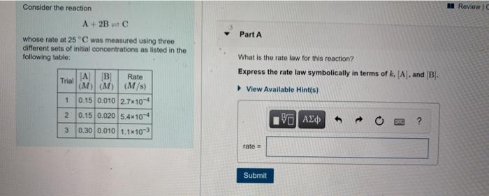 Solved Consider the reaction A Review Part A A + 2B C whose | Chegg.com