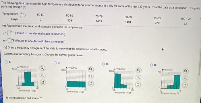 Solved The following data represent the high-temperature | Chegg.com