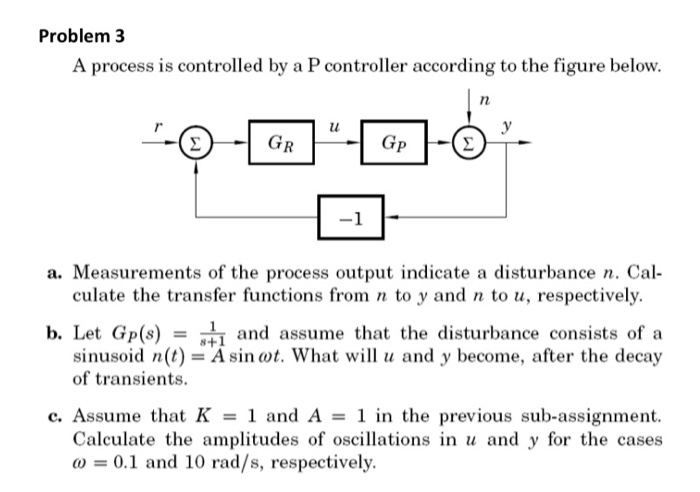 Solved Problem 3 A Process Is Controlled By A P Controlle Chegg Com