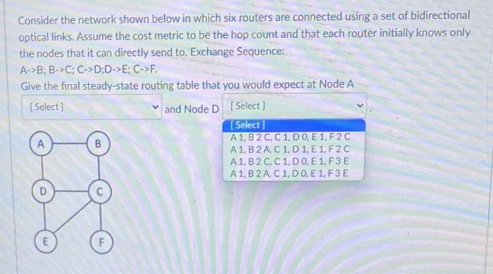 Solved Consider the network shown below in which six routers | Chegg.com