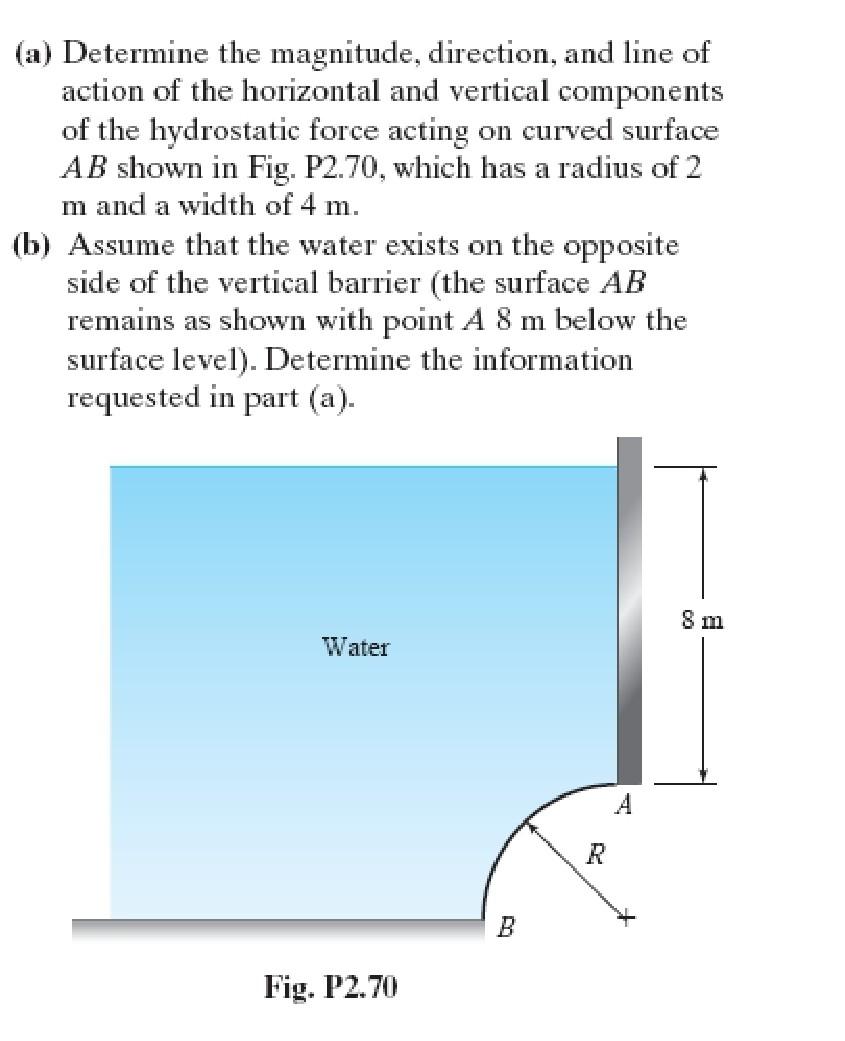 Solved (a) Determine the magnitude, direction, and line of