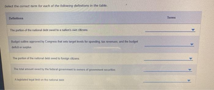 Solved Select the correct term for each of the following | Chegg.com