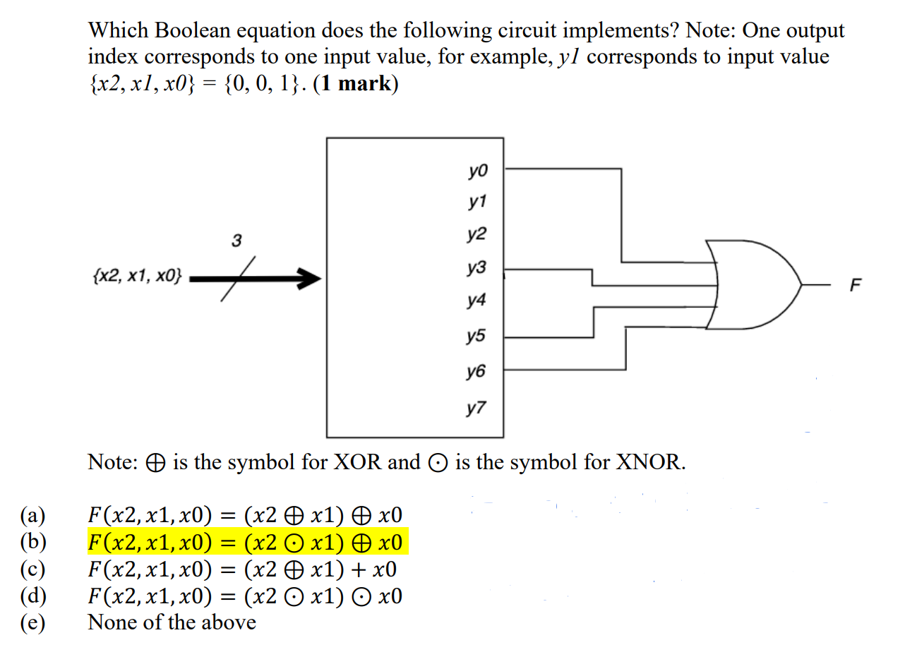 Solved Which Boolean equation does the following circuit | Chegg.com