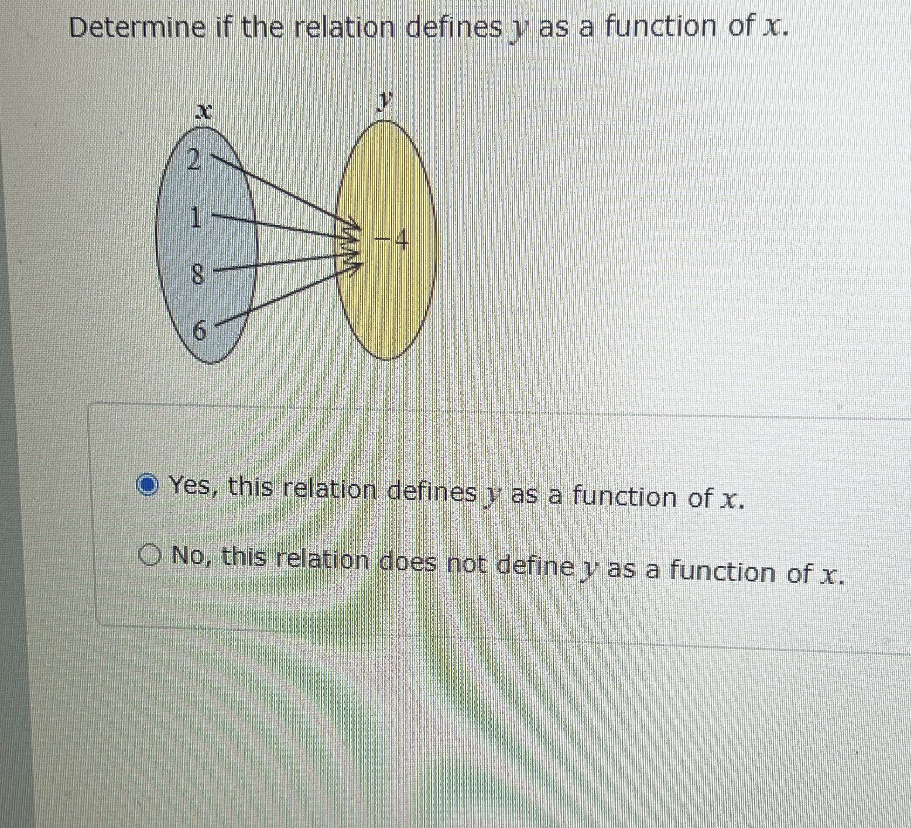 Rrelation Function Solved Determine if the relation defines y as a function of | Chegg.com