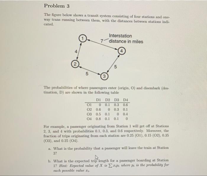 Solved The figure below shows a transit system consisting of | Chegg.com