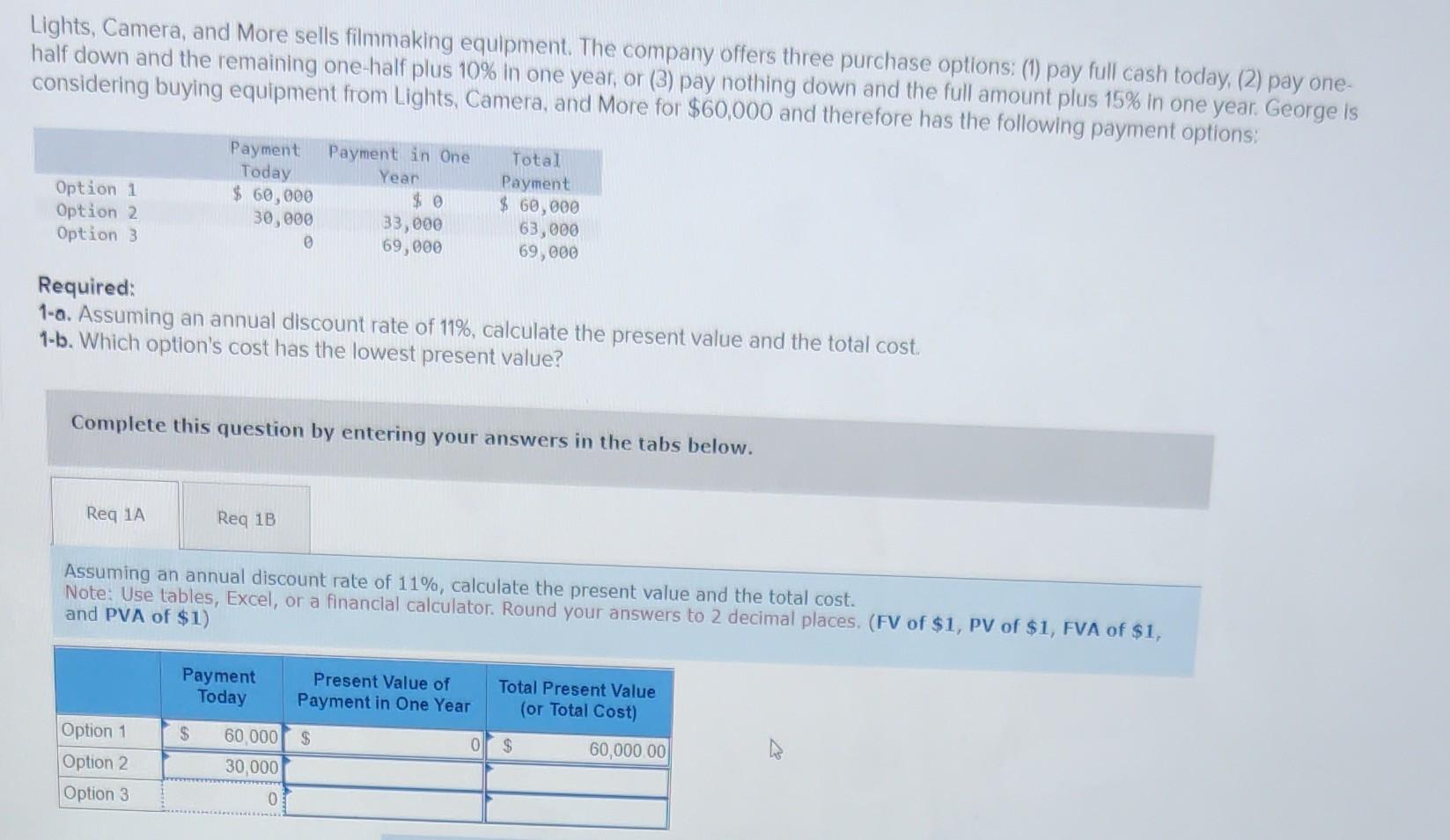Solved Lights, Camera, and More sells filmmaking equipment.