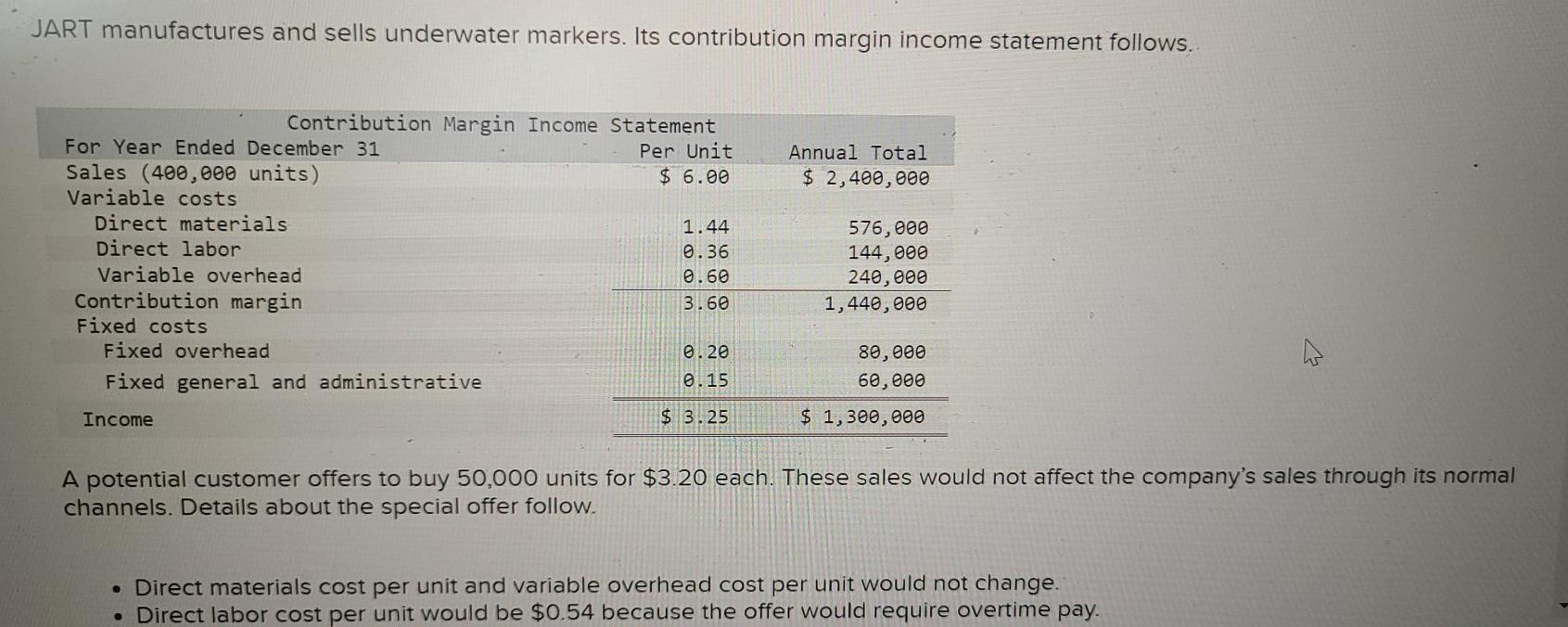 solved-jart-manufactures-and-sells-underwater-markers-its-chegg