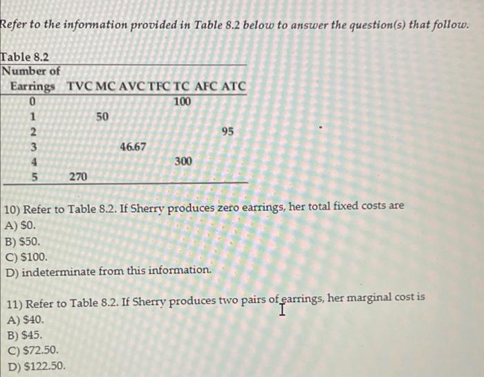 Solved Refer to the information provided in Table 8.2 below | Chegg.com