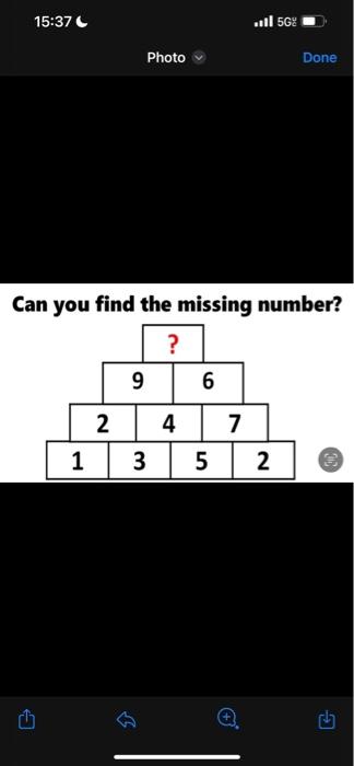 Solved 15:37 9 2 1 3 Photo Can you find the missing number? | Chegg.com