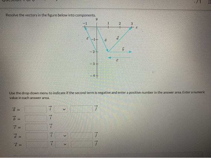 Solved -/1 ! Resolve the vectors in the figure below into | Chegg.com