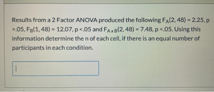 Solved Results from a 2 Factor ANOVA produced the following | Chegg.com