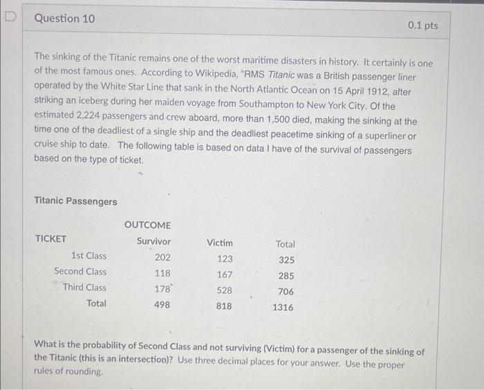 Solved The sinking of the Titanic remains one of the worst | Chegg.com