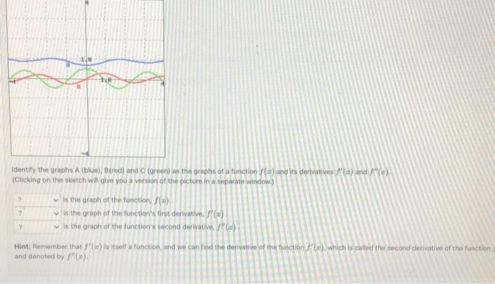 Solved Identify The Graphs A (blue), B(red) And C (green) As | Chegg.com