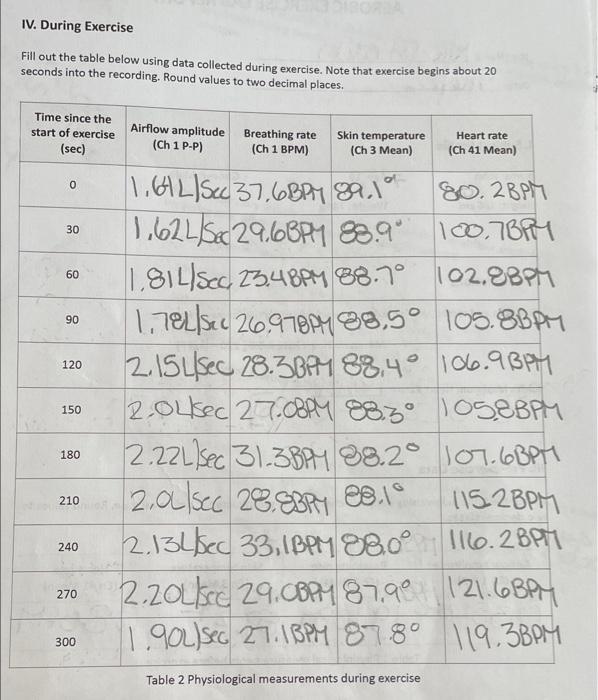 Solved III. Pre-exercise Data Fill out the table below using | Chegg.com