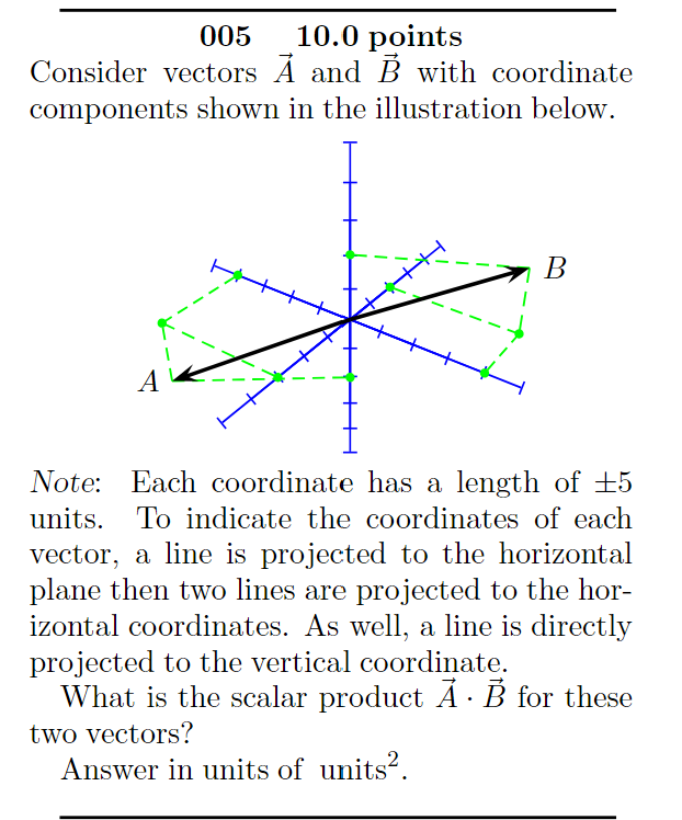 Vector09 Solved 005,10.0 points Consider vectors vec(A) and vec(B) | Chegg.com