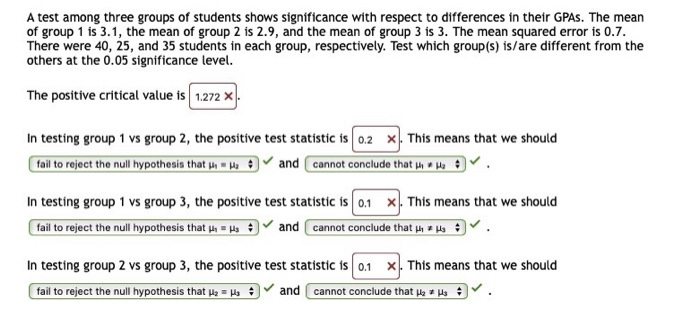 Solved A test among three groups of students shows | Chegg.com
