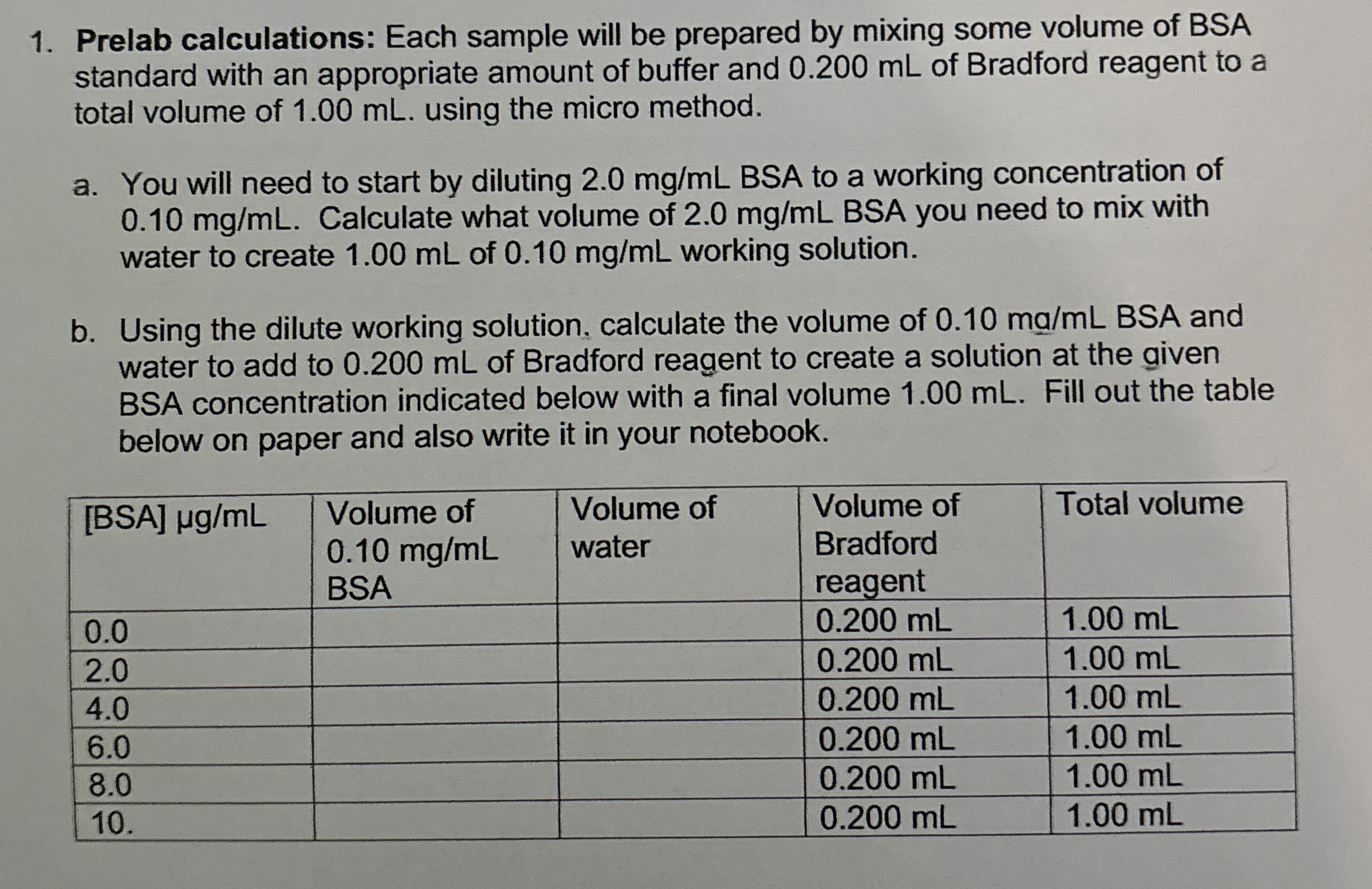 Solved Prelab calculations: Each sample will be prepared by | Chegg.com