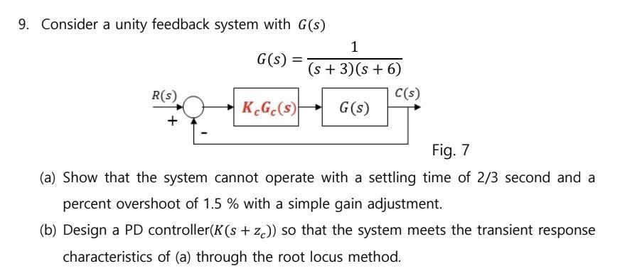 Solved 9. Consider a unity feedback system with G(s) | Chegg.com