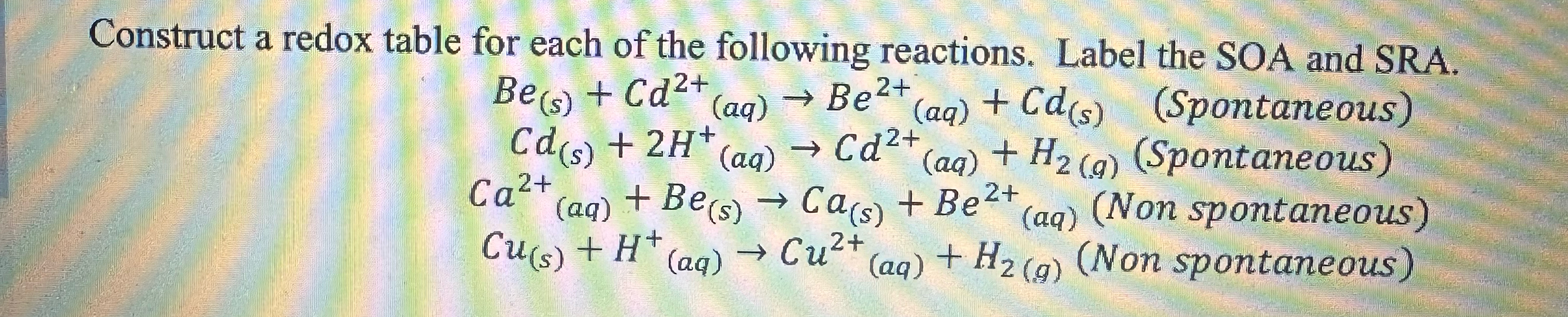 Solved Construct a redox table for each of the following | Chegg.com