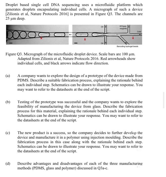 Droplet based single cell DNA sequencing uses a | Chegg.com