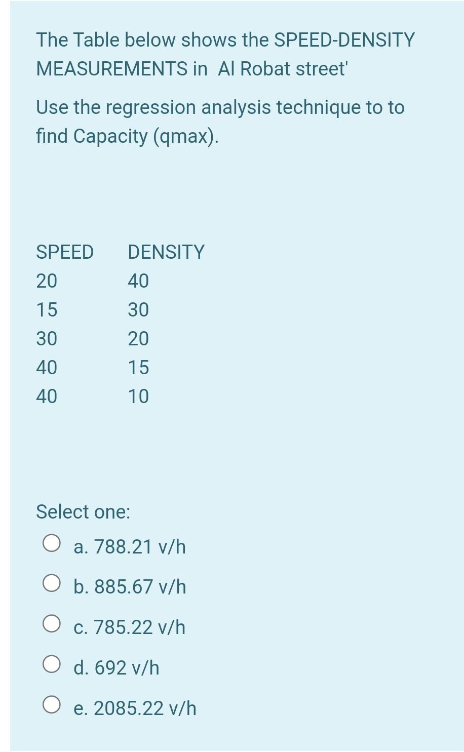 Solved The Table below shows the SPEED-DENSITY MEASUREMENTS | Chegg.com