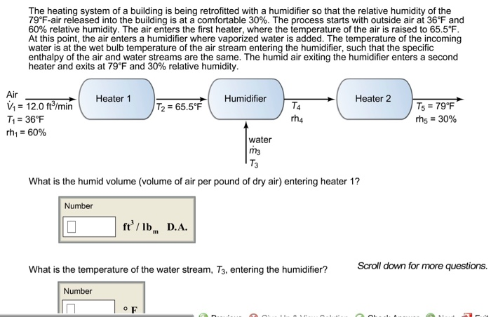 Solved The heating system of a building is being retrofitted | Chegg.com