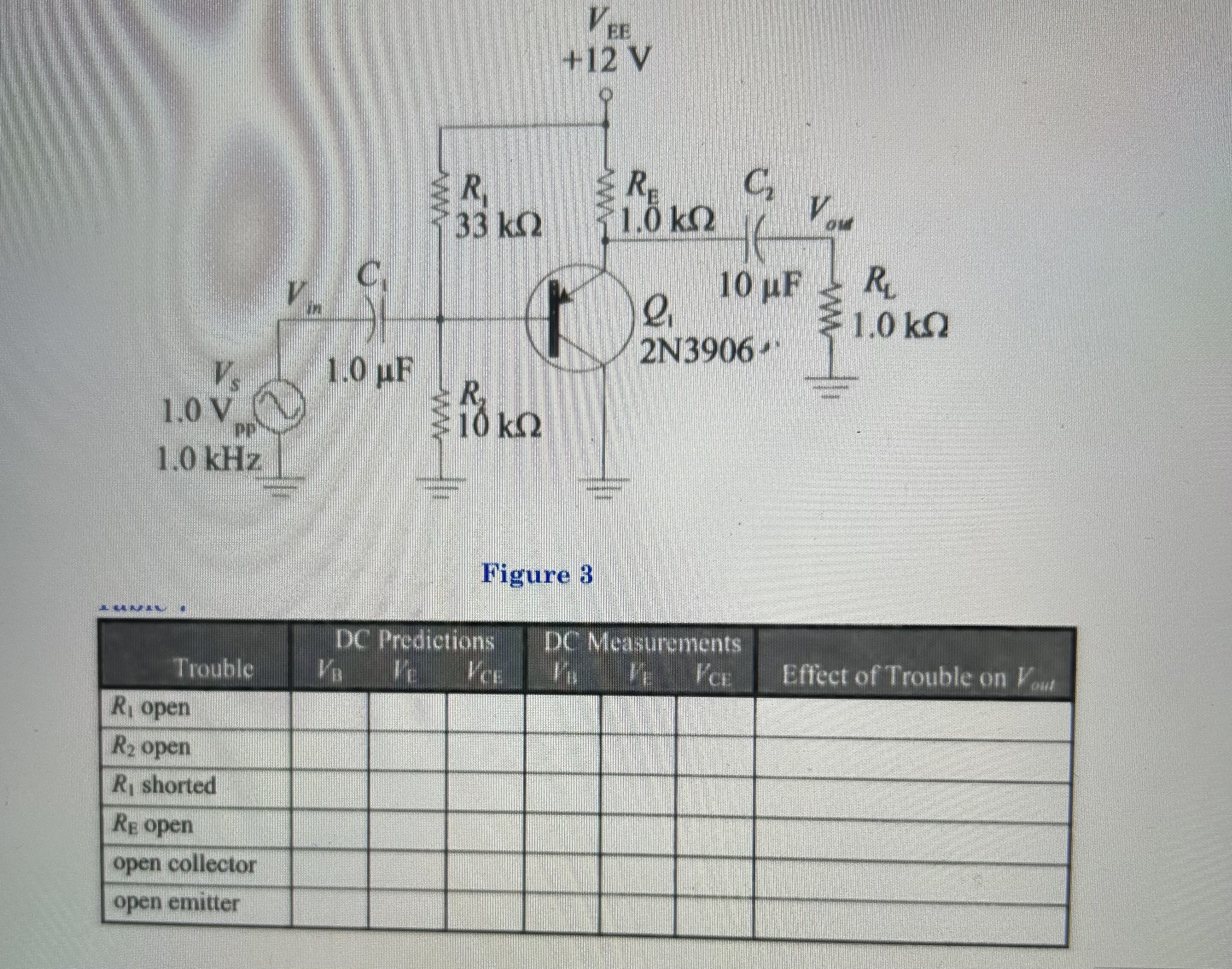 Solved Using Figure 3 ﻿fill out the DC predictions and the | Chegg.com