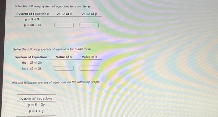 Solved Solve the following system of equations for z and for | Chegg.com
