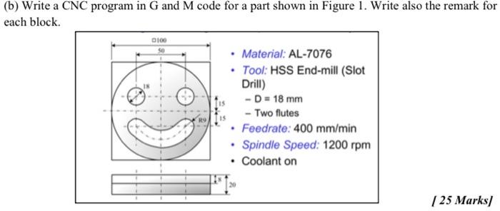 Solved (b) Write a CNC program in G and M code for a part | Chegg.com