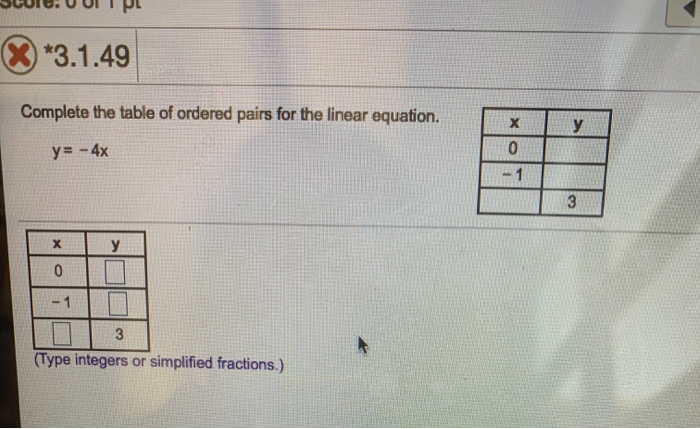 Solved X 3 1 49 Complete The Table Of Ordered Pairs Fo Chegg Com