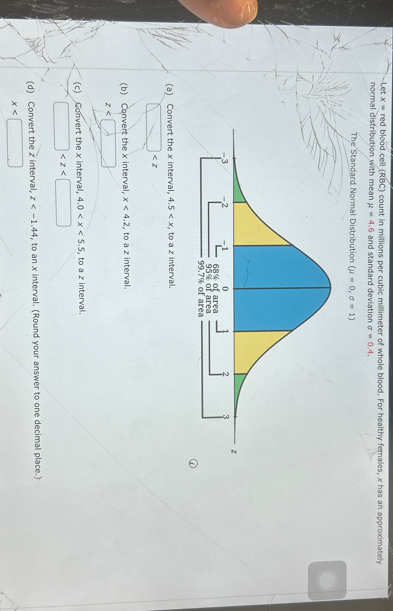 Solved Let x= ﻿red blood cell (RBC) ﻿count in millions per | Chegg.com