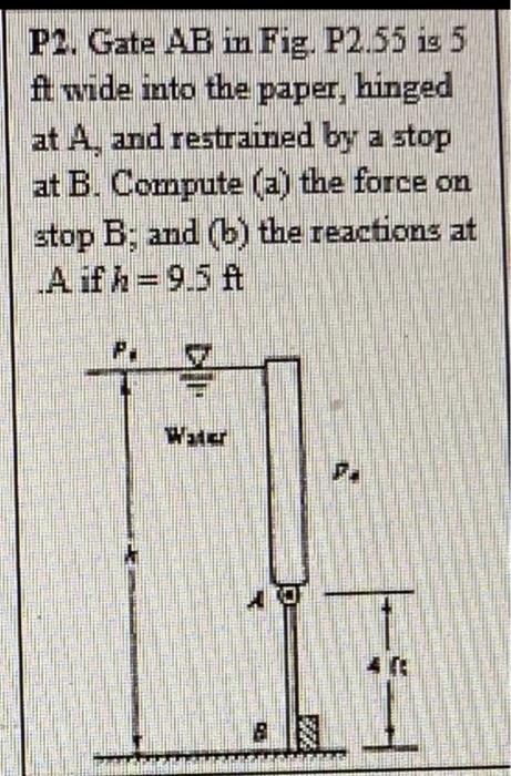 Solved P2. Gate AB in Fig. P2.55 is 5 ft wide into the | Chegg.com